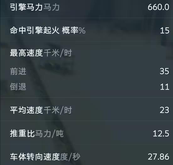 闪电战KV2怎么玩?