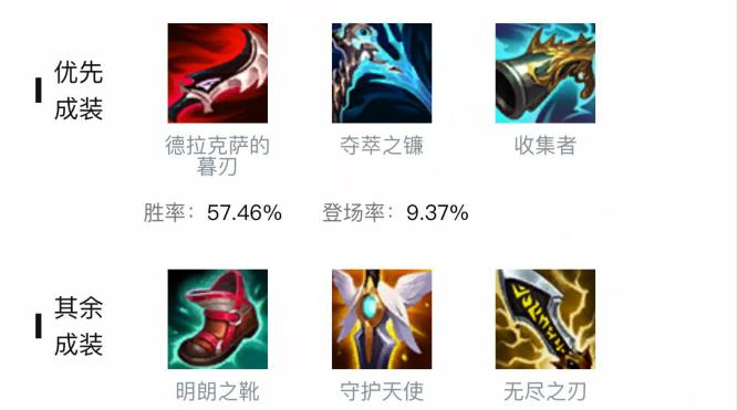 英雄联盟中如何打败给对方送死的赛恩?