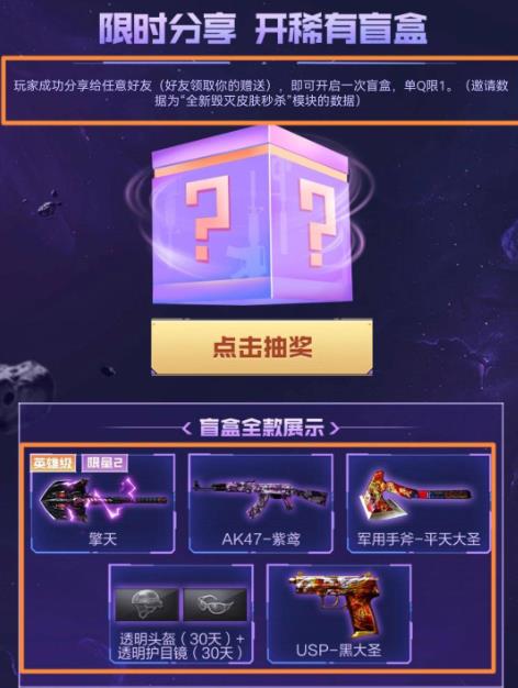 cf盲盒币有什么用？