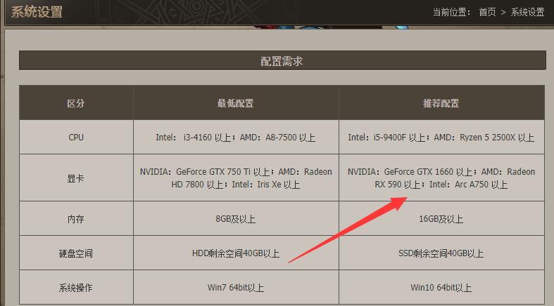110w鲁大师跑分玩DNF怎么样？