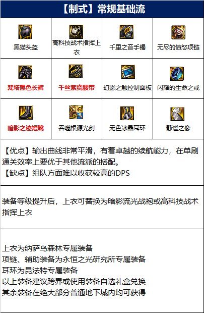 dnf110版本剑魂带什么魔法石?