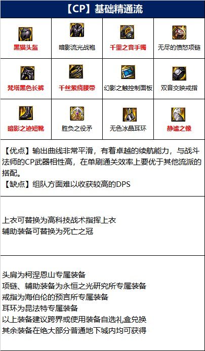 dnf战术105走什么流派?