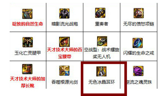 dnf110版本无色冰晶和脉冲源哪个好?