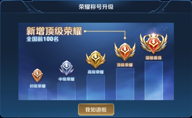 王者荣耀3000荣耀战力新赛季会掉多少-王者荣耀手游大佬解答