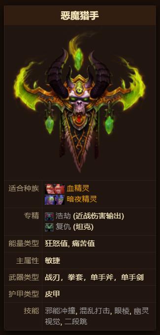 命运方舟直升机票怎么获得?
