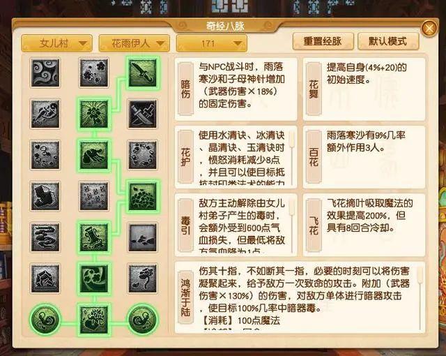 幻想中的固体伤害宗派有哪些?