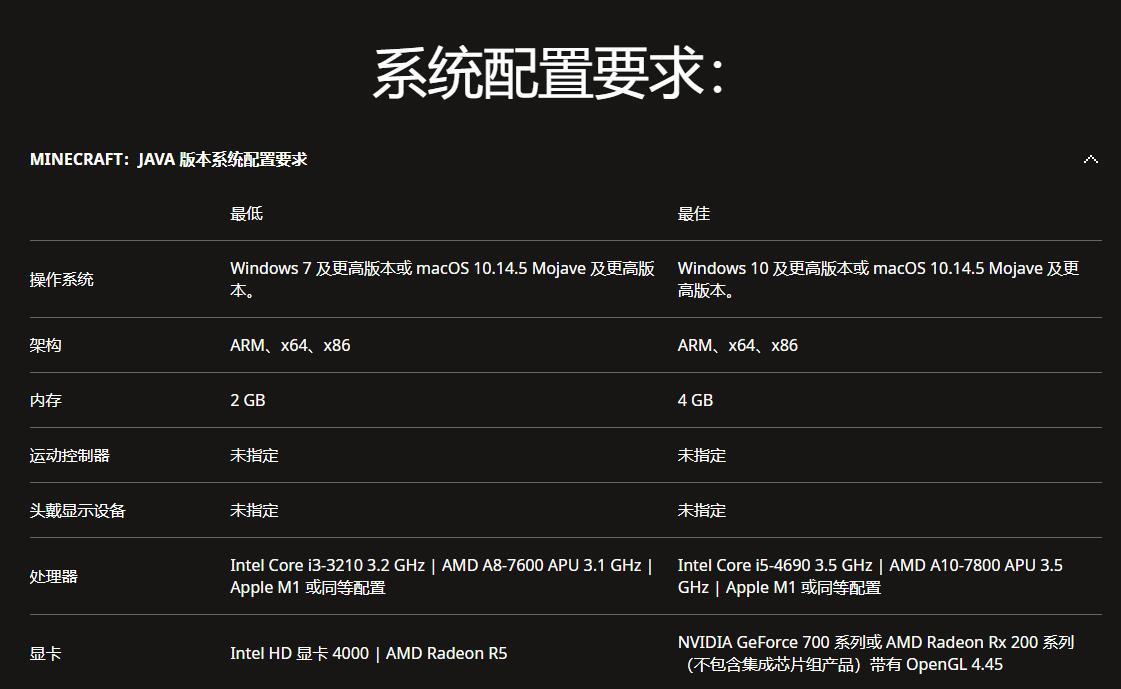 王者荣耀觉醒之战谁最强-王者荣耀手游高手解答
