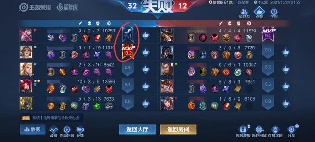 王者荣耀比赛有金牌和银牌吗?王者荣耀比赛有金牌和银牌吗?/><p>以上就是针对“王者荣耀比赛有金牌和银牌吗?”这个问题的解答,希望能够对大家有所帮助。</p>
<div class=