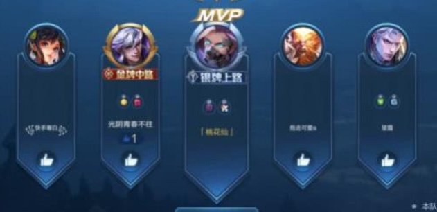 王者荣耀AI能打金银牌吗?王者荣耀AI能打金银牌吗?