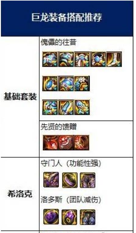 dnf鬼泣教程是什么?