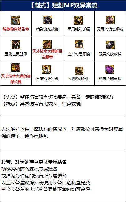 DNF 110版本剑宗走什么流程?