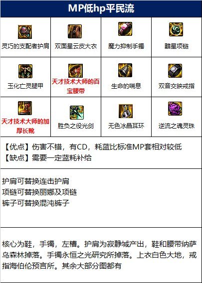 地下城与勇士110级版本中,剑皇的最终匹配是什么?