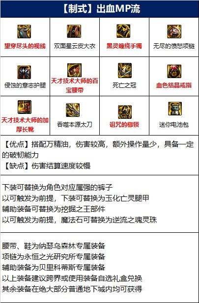 地下城与勇士110级版本剑影装备搭配有哪些?