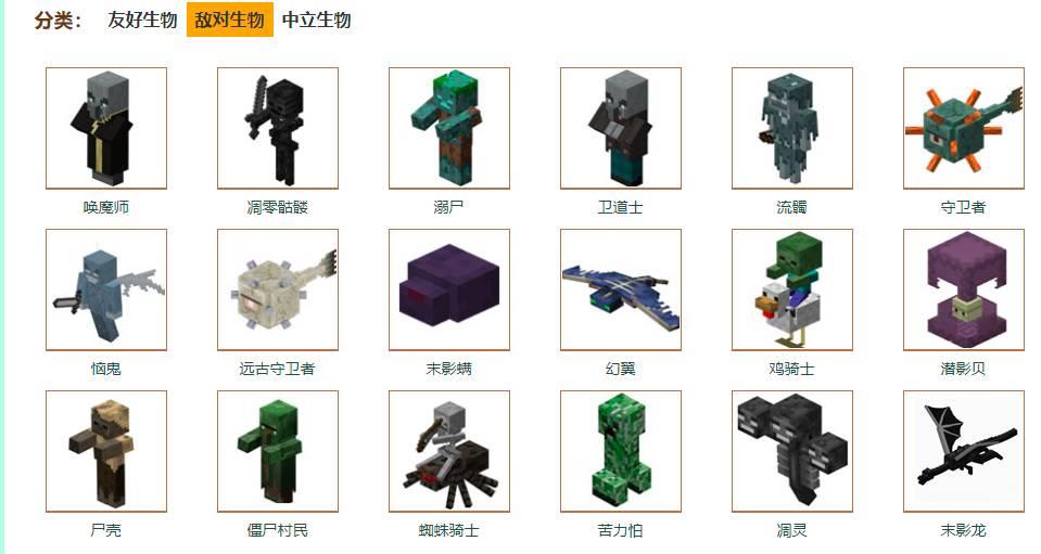 我的世界中的 34 种老牌怪物猎人是什么?