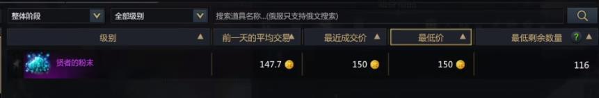 命运方舟中鼠尾草粉获取方法-命运方舟中鼠尾草粉获取方法 命运方舟中鼠尾草粉获取方法-命运方舟中鼠尾草粉获取方法