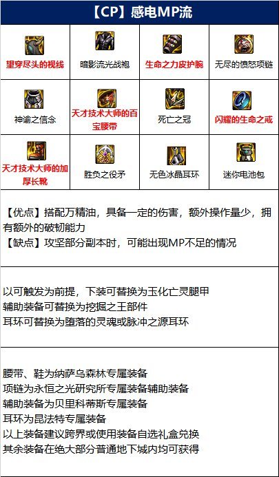 dnf战术105走什么流派?