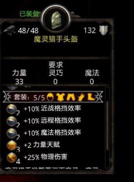 阿玛拉的惩罚套装名称是什么?