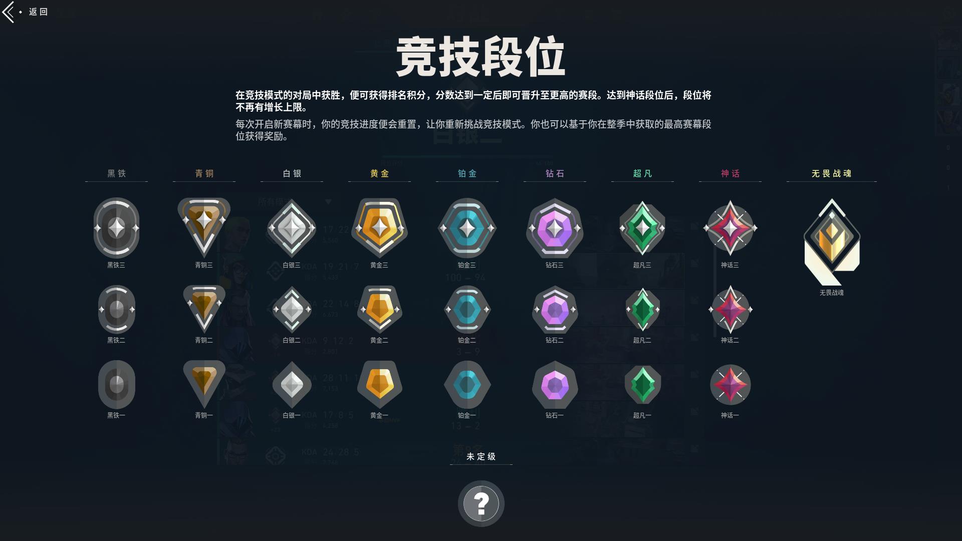 无畏契约在神话中有多少分？
